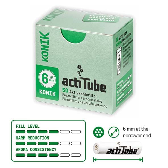 ACTITUBE - KONIK EXTRA SLIM 6mm