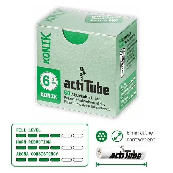 ACTITUBE - KONIK EXTRA SLIM 6mm | A Loja da Maria